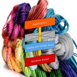 Windows Server Guide for Professionals - 2024 Edition by Expert Author-0